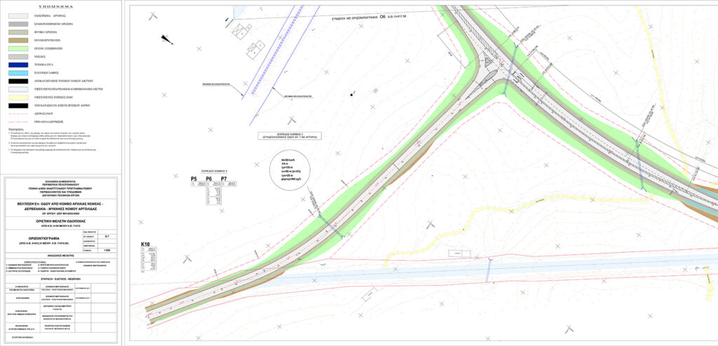 Μακέτα νέας επαρχιακής οδού «Τίρυνθας – Αρχαιότητες Ηραίου – Νέο Ηραίο – Μοναστηράκι – Μυκήνες» με τον αυτοκινητόδρομο «Κορίνθου – Τριπόλεως»