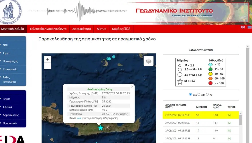 Κρήτη: Ισχυρός σεισμός 5,8 ρίχτερ