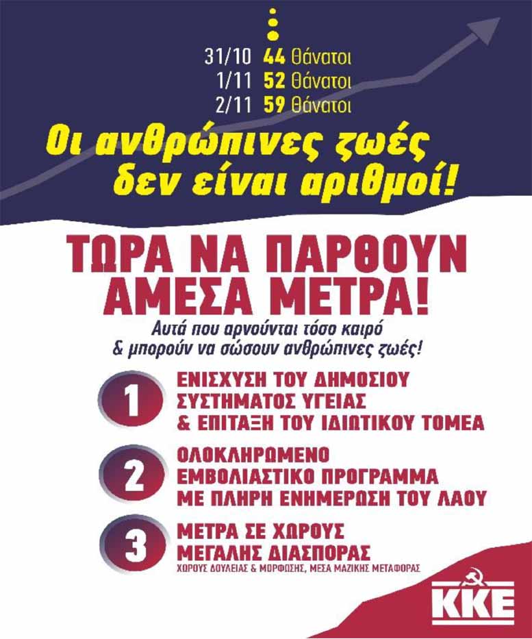 Συγκέντρωση ΚΚΕ Ναύπλιο αφίσα