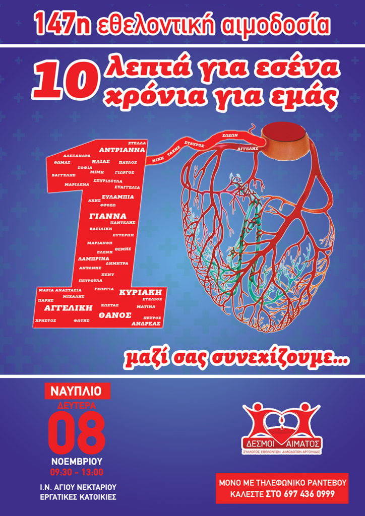 147η εθελοντική αιμοδοσία στο Ναύπλιο