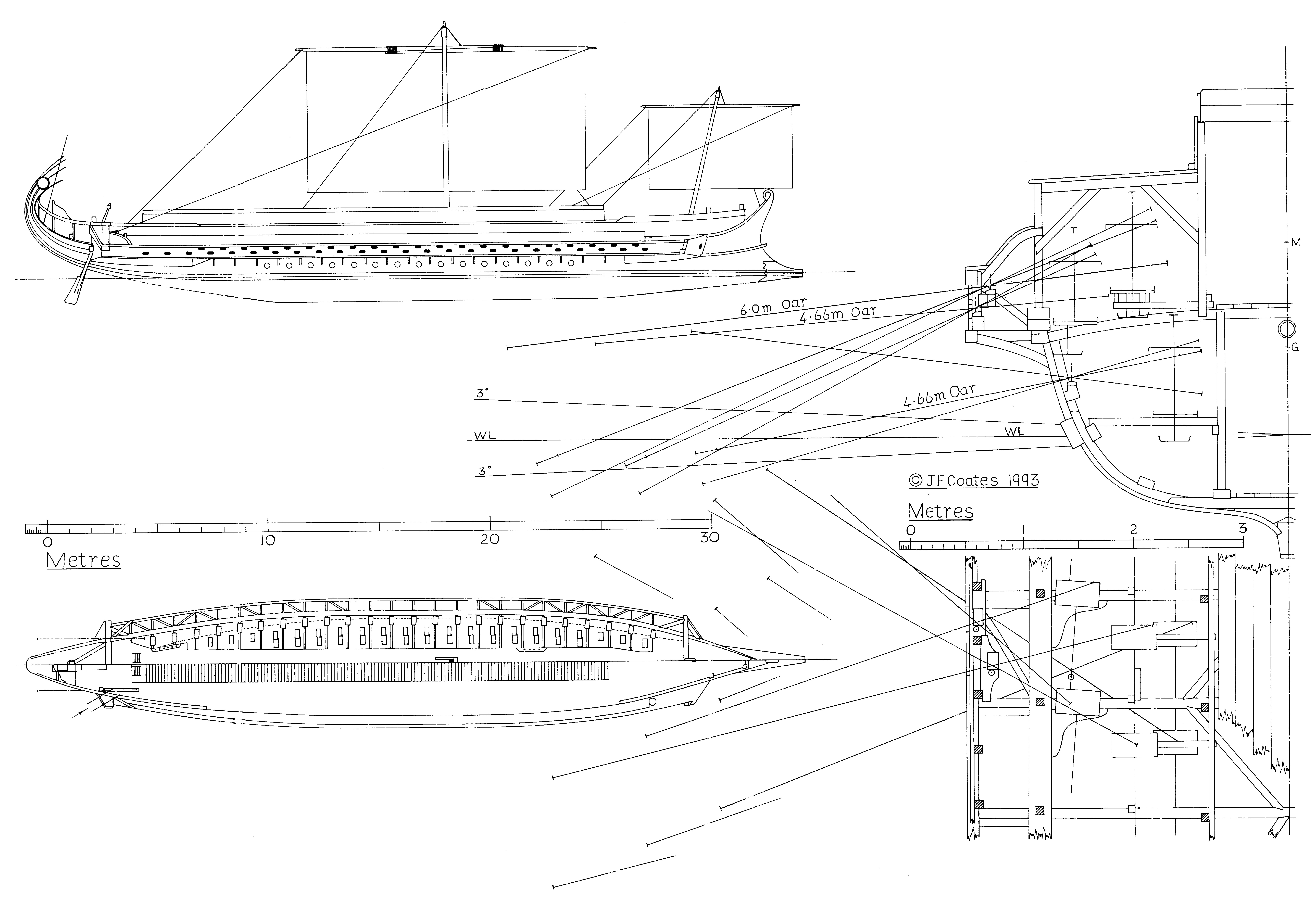 Δίολκος πλοία στην αρχαιότητα (8)