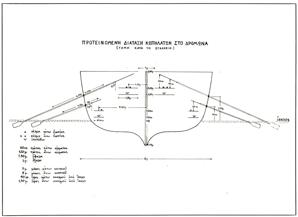 Εικ. 4