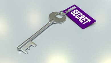 Κλειδί μυστικό