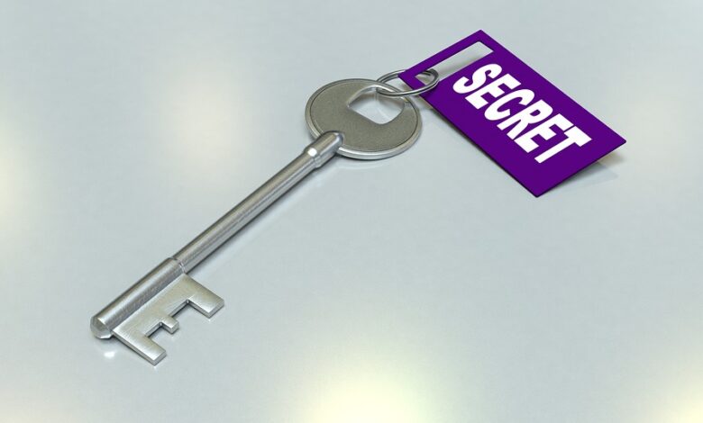 Κλειδί μυστικό