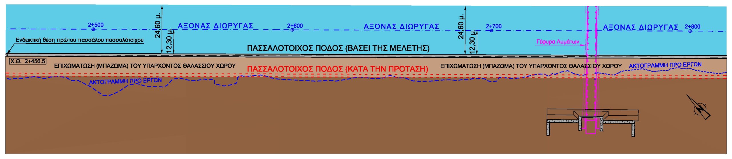 Εικ.4 Οριζοντιογραφία 1 Μελέτη