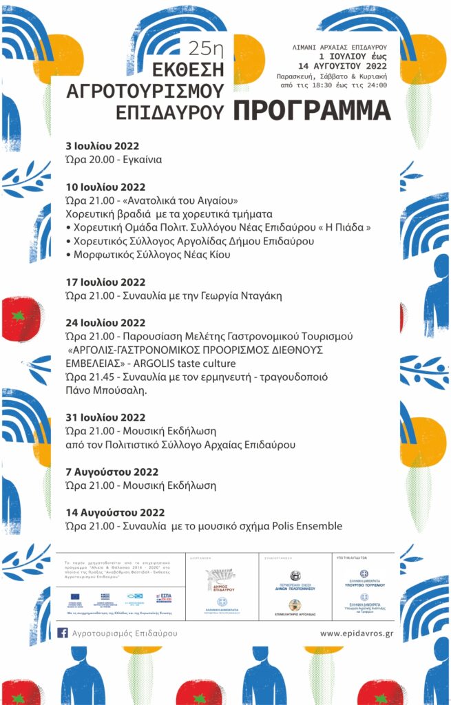 agrotourismos 20222