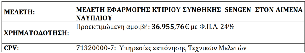 Κόστος terminal μελέτες 1