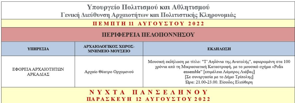 εκδηλώσεις 2022α