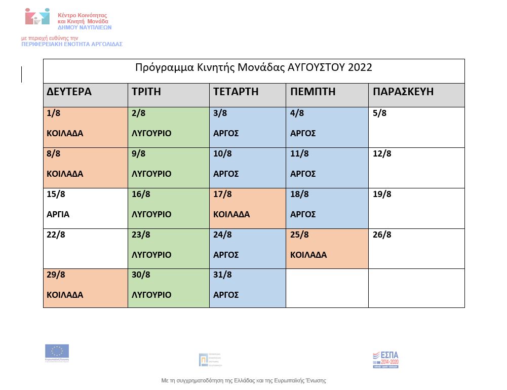 Πρόγραμμα Κέντρο Κοινότητας Δήμου Ναυπλιέων