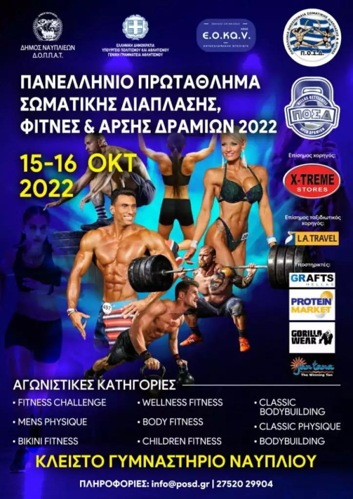 Πανελλήνιο Πρωτάθλημα Σωματικής Διάπλασης 2022 Ναύπλιο
