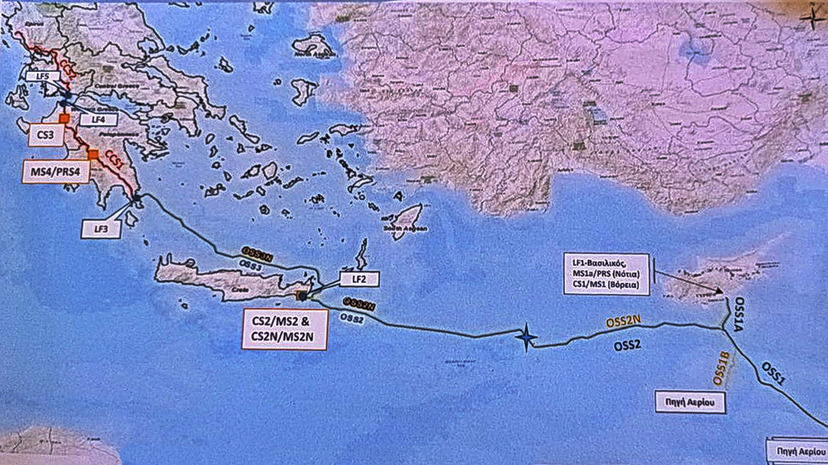 Αγωγός east med σύσκεψη (3)