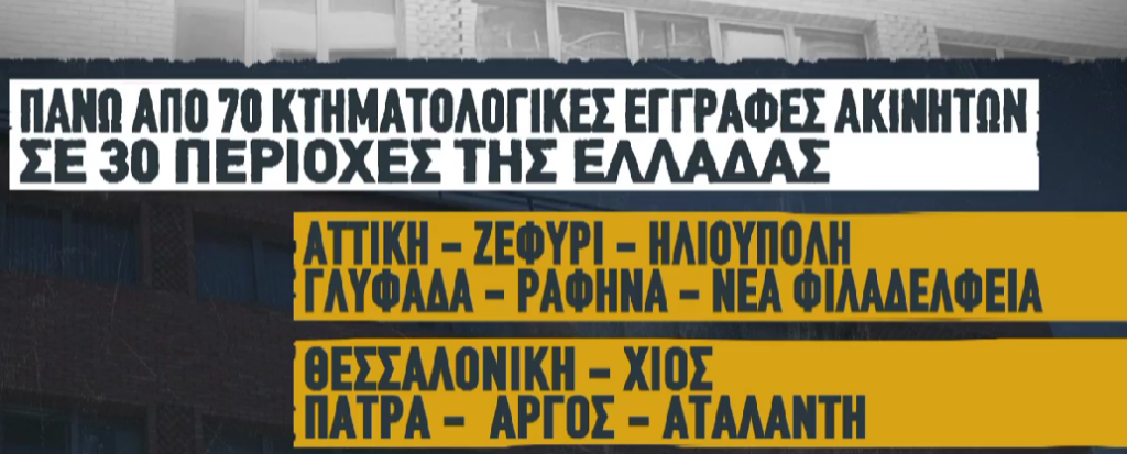 Ακίνητα Κιβωτός