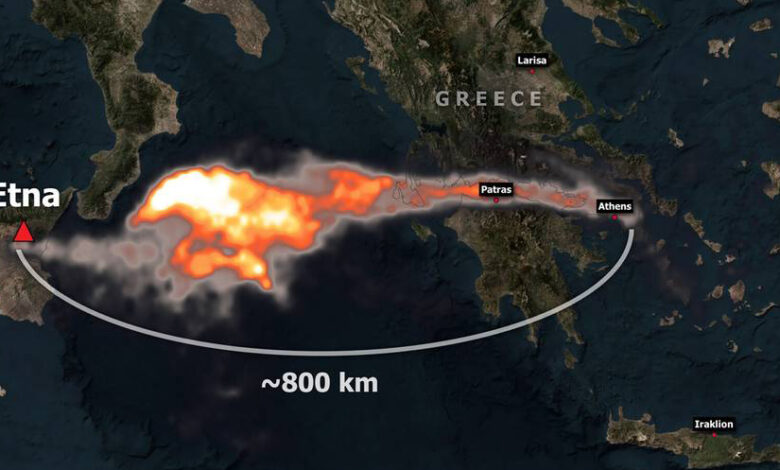 ΑΙΤΝΑ Ηφαίστειο