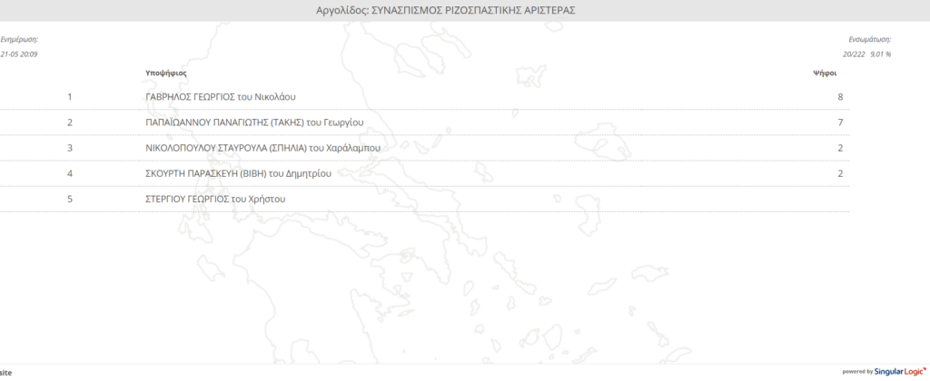 Αποτέλεσμα Αργολίδα σταυροδοσία ΣΥΡΙΖΑ 5.2023 εθνικές εκλογές