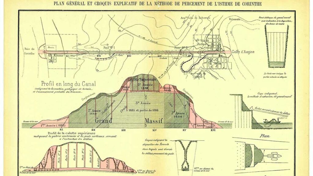 Ένα από τα σχέδια κατασκευής του Διώρυγας της Κορίνθου 1883