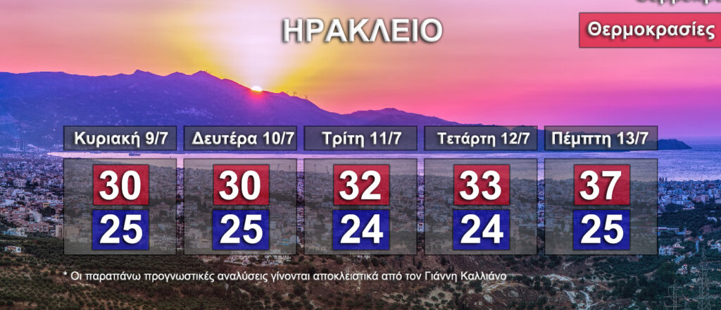 Καλλιάνος Ηράκλειο