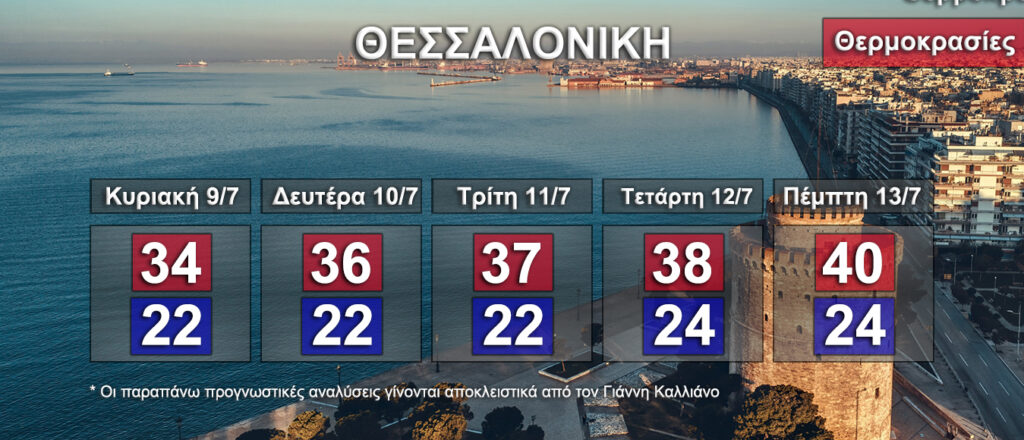 Καλλιάνος Θεσσαλονίκη