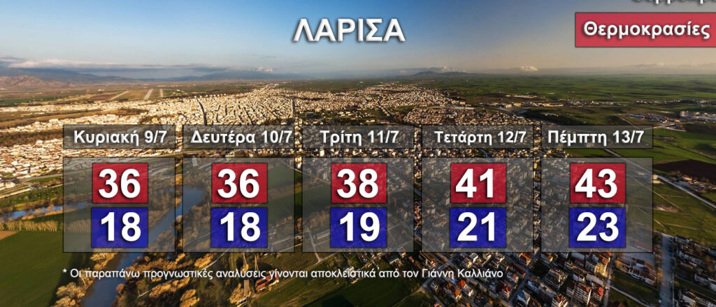 Καλλιάνος Λάρισα