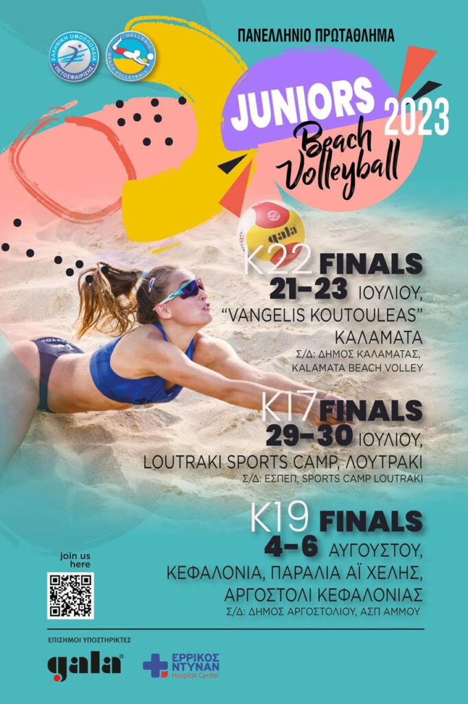 Πανελλήνιο Πρωτάθλημα beach volley