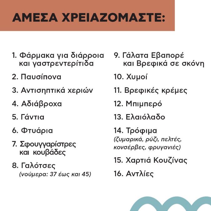 Συγκέντρωση ειδών πρώτης ανάγκης από την παράταξη Ναυπλία Ενωμένη 1