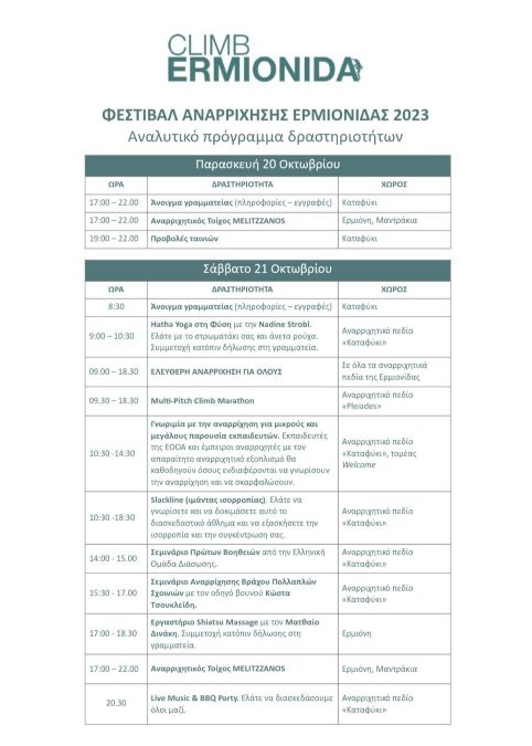 Πρόγραμμα 2ου Φεστιβάλ Αναρρίχησης Ερμιονίδας