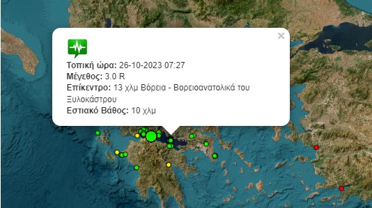 Σεισμός Κορινθιακός