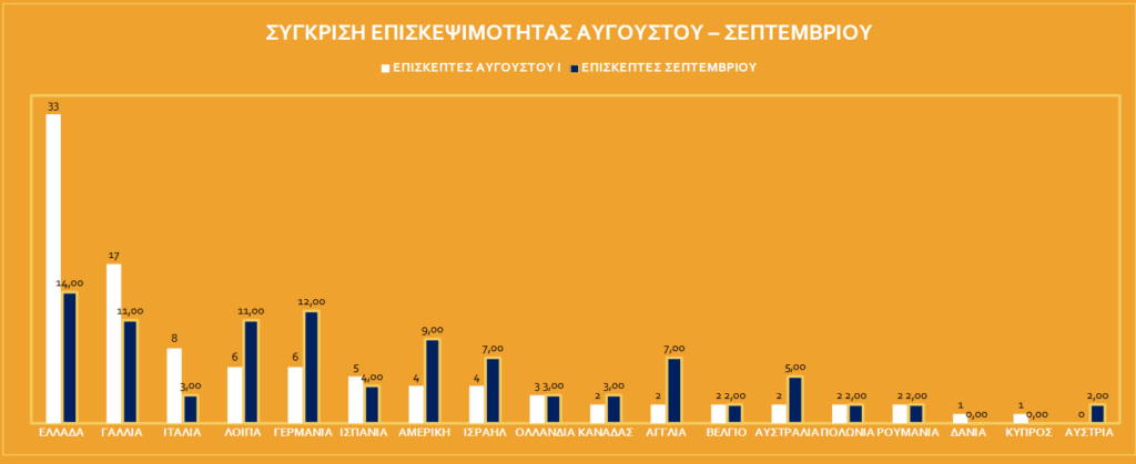 info kiosk Ναύπλιο αποτελέσματα έρευνας (5)