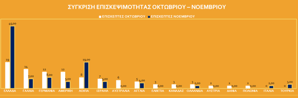 info kiosk Ναύπλιο αποτελέσματα έρευνας (2)