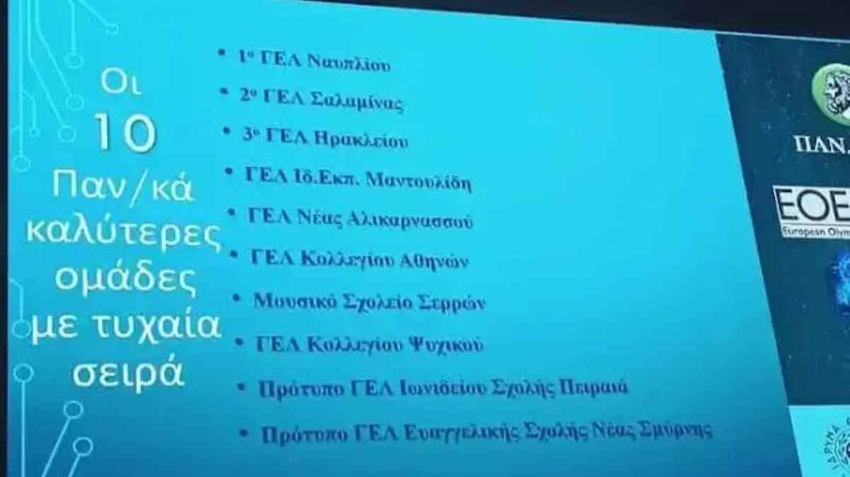 Διέπρεψαν οι μαθητές του 1ου Λυκείου Ναυπλίου στον ΕΟS 2024