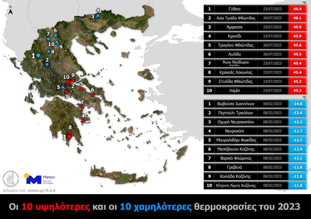 min max temps 2023 recs meteo gr