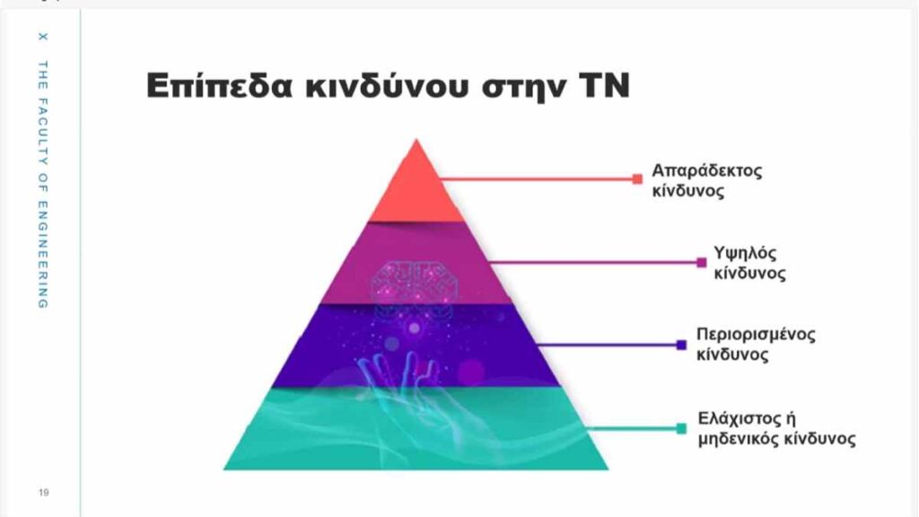 Texniti noimosini Imerida