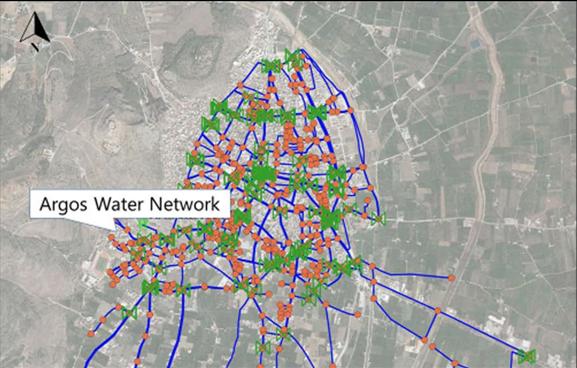 argos water network