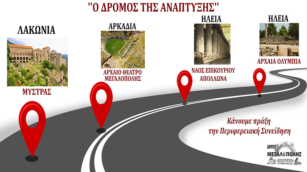 Λακωνία – Αρκαδία – Ηλεία: Ο δρόμος της Ανάπτυξης