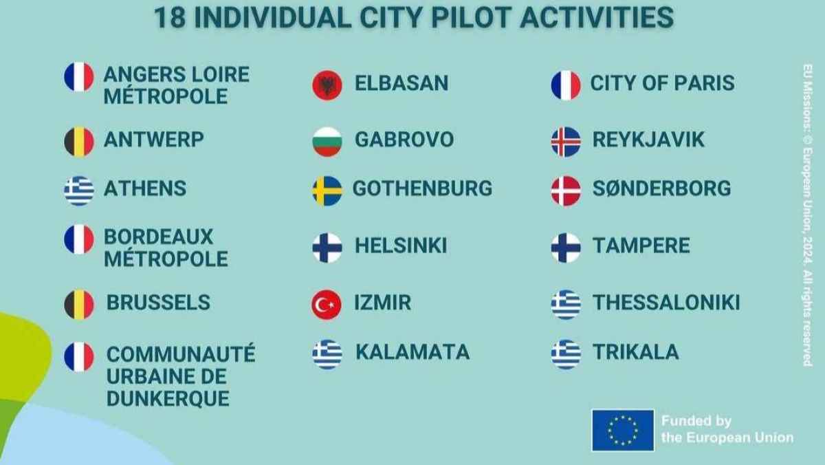 pilotcities