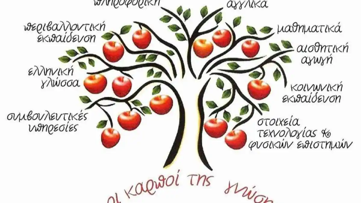 ΣΔΕ Ναυπλίου: Ξεκίνησαν οι εγγραφές για το σχολικό έτος 2025 – 2026