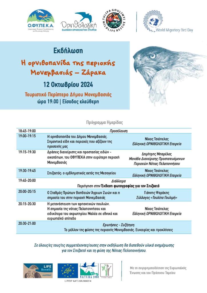 Πρόγραμμα eurobirdwatch
