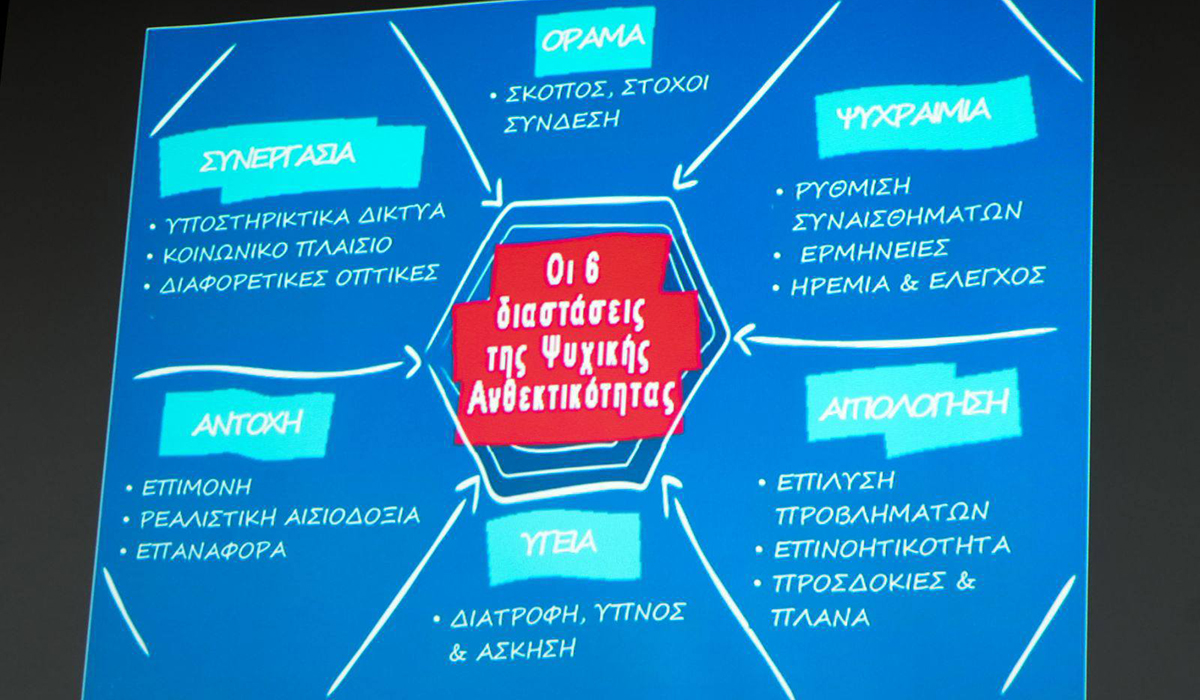 Το σύνδρομο επαγγελματικής εξουθένωσης σε ημερίδα στο Άργος