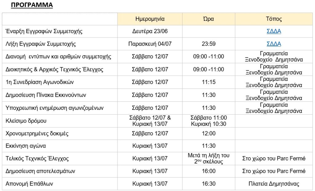 dimitsanaprogramma