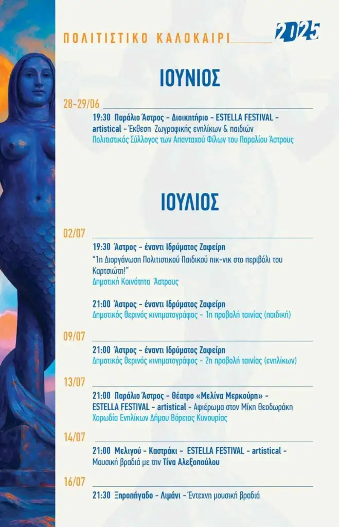 Πρόγραμμα Πολιτιστικό Καλοκαίρι Κυνουρία