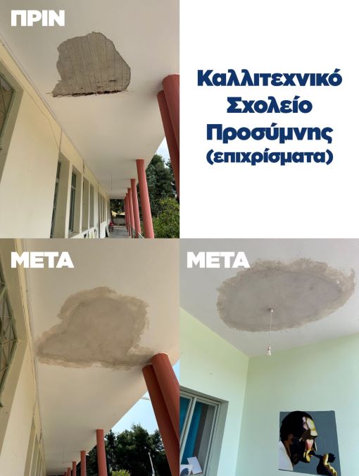 σχολεία Άργους - sxoleia argous