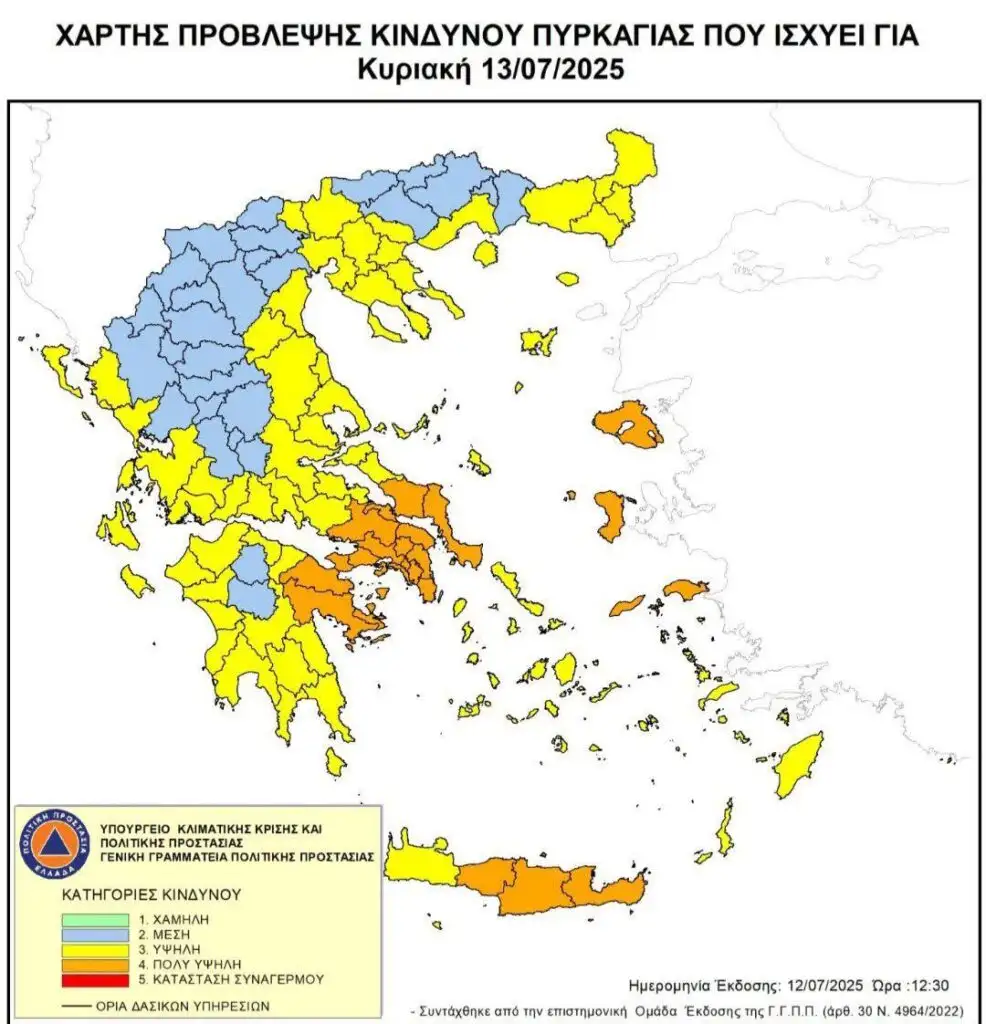 xartis