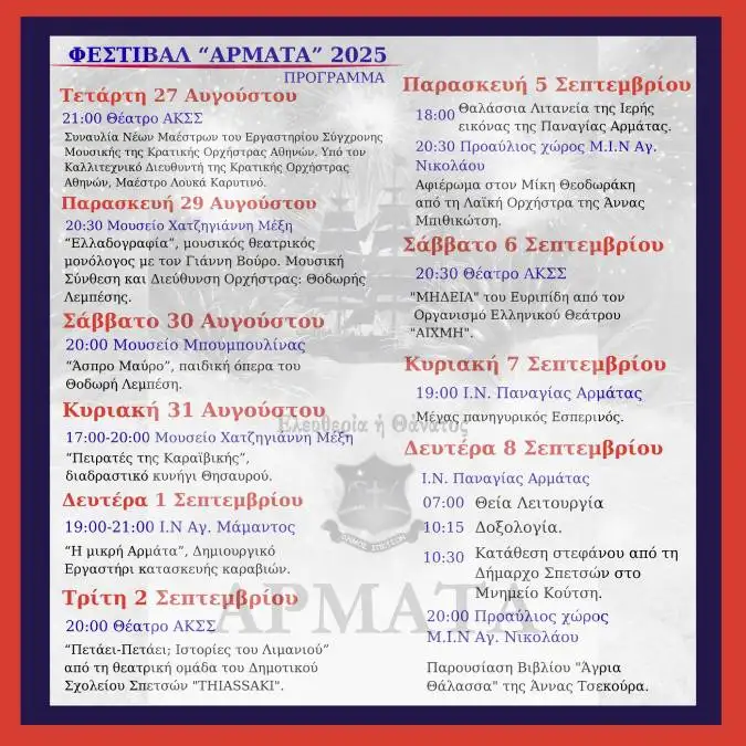 armata 2025 programma (1)