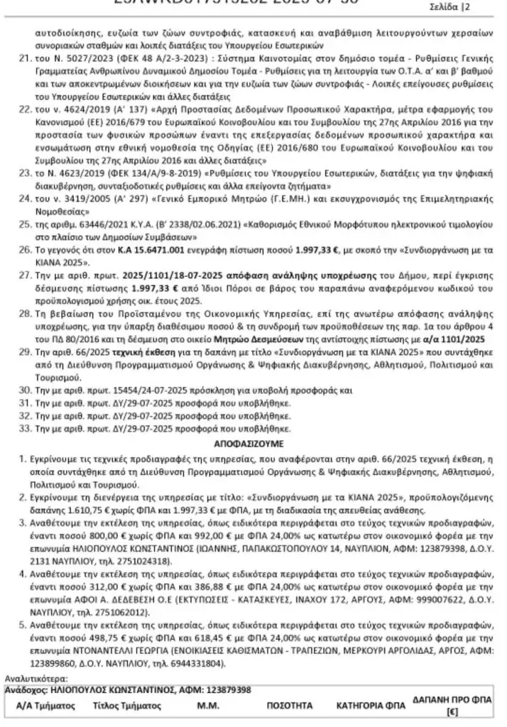 Αρχείο απόφαση δήμου Άργους Μυκηνών