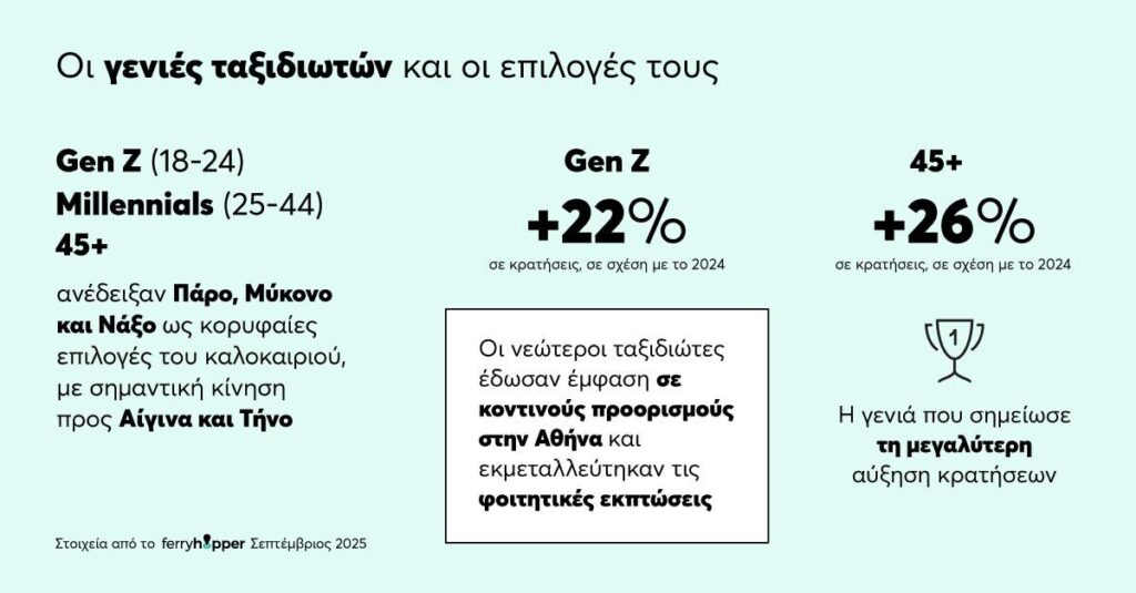 infographic 2025 pt4 (1) (1) (1)