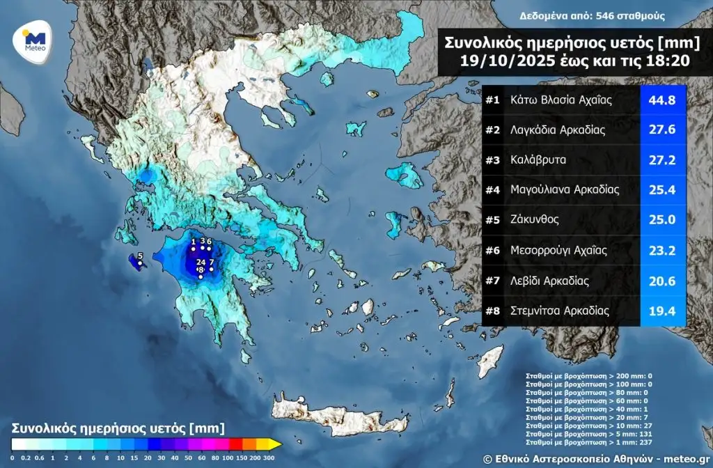 1910noa rainfall daily dem