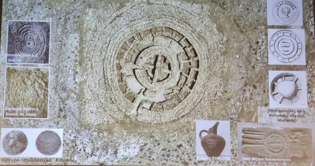 Παπούρα papoura