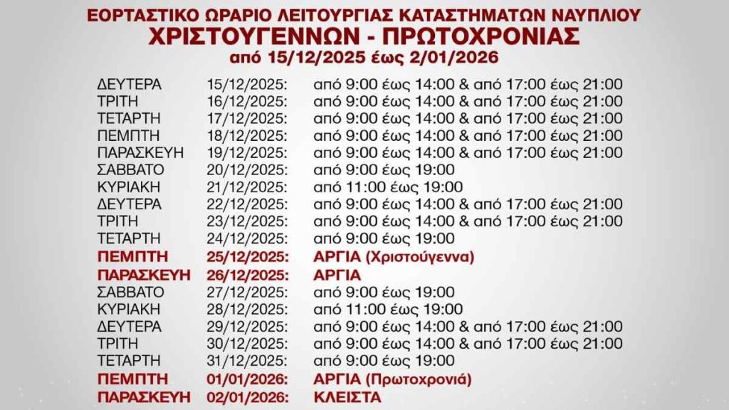 katastimata nafplio orario