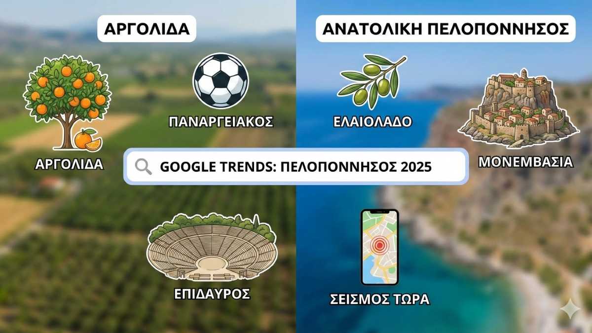 Τι έψαξαν οι Πελοποννήσιοι στην Google το 2025: Από τον Παναργειακό και το λάδι, μέχρι τους σεισμούς και το… Labubu