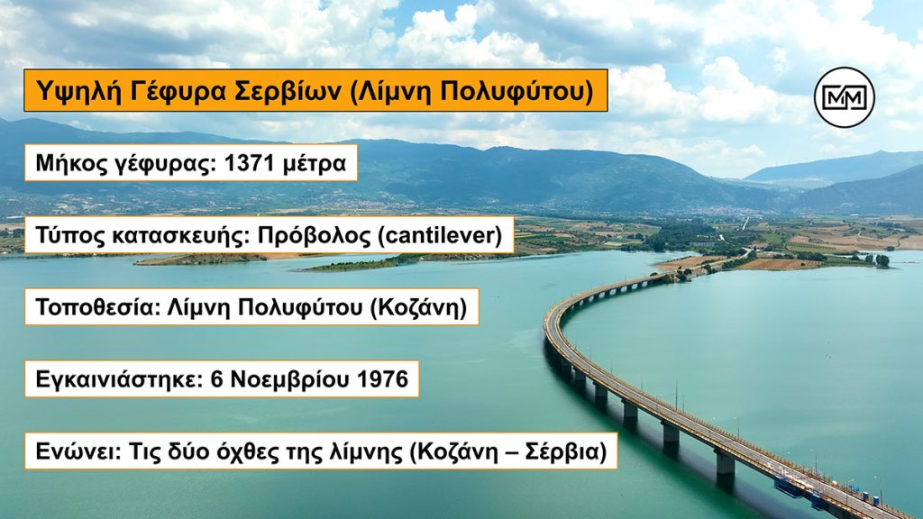 Οι 2 μεγαλύτερες γέφυρες της Ελλάδας