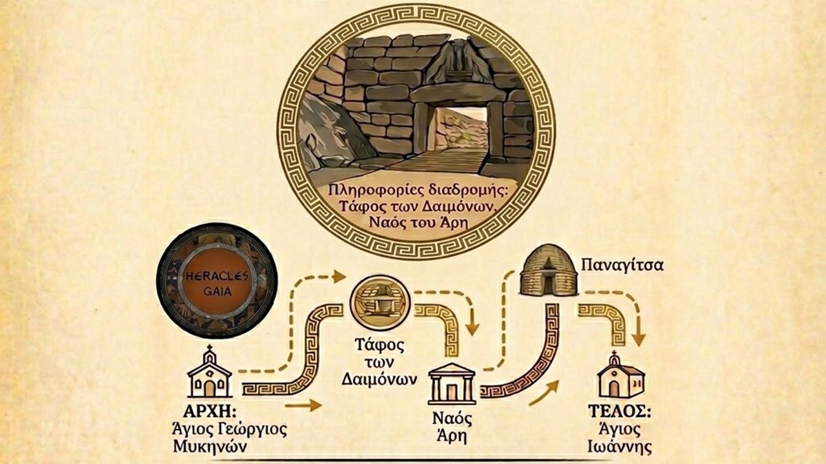 Περπατώντας στις πολύχρυσες Μυκήνες